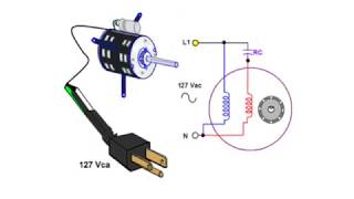 Motores Monofásicos  Teoría y demostración [upl. by Adnovay]