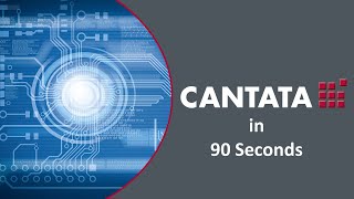 Cantata in 90 Seconds  Automated Unit and Integration Testing Tool [upl. by Baun508]