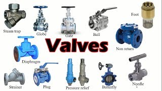 Types of valves amp their Functions  Piping Analysis [upl. by Euginomod497]