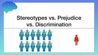 Stereotypes vs Prejudice vs Discrimination [upl. by Marjy]