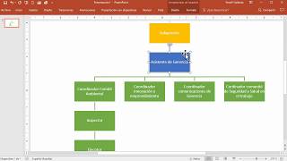 Como hacer un Organigrama en PowerPoint [upl. by Ohara]