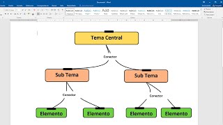 Como hacer un mapa conceptual en Word [upl. by Mcnutt]