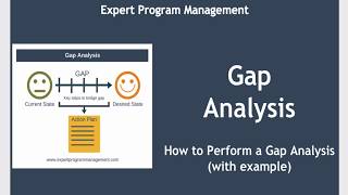 How to Do a Gap Analysis [upl. by Assirac174]