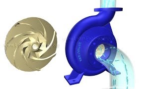 How does a Centrifugal pump work [upl. by Chong89]