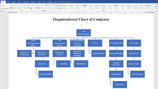 How to make organizational chart in Microsoft Word [upl. by Nivlac]