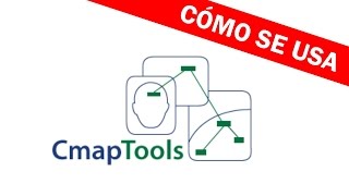 Cómo hacer mapas conceptuales con CmapTools [upl. by Anirat675]