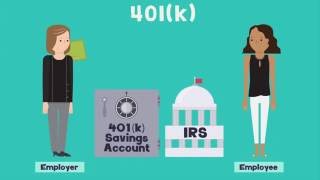 Everything you need to know about 401ks [upl. by Hairakcaz85]