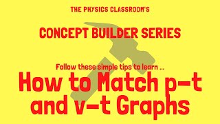 Kinematic Graph Matching in Physics [upl. by Ahseikal]