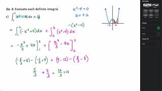 The Fundamental Theorem of Calculus  Part 1 [upl. by Ramoh]