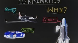 Introduction To Kinematics [upl. by Bryana]