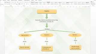 Como hacer un mapa conceptual en word [upl. by Cowan897]