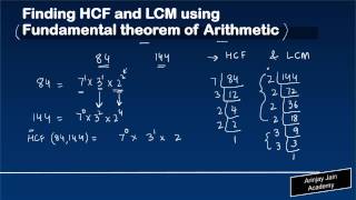 4 Finding HCF and LCM using Fundamental theorem of Arithmetic [upl. by Jereme]