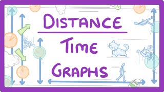 GCSE Physics  DistanceTime Graphs 53 [upl. by Darcey]