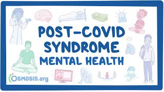 PostCOVID syndrome Mental health [upl. by Niletak]