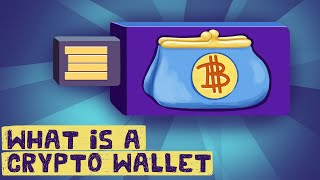 What is a Cryptocurrency Wallet 3 Types  Key Examples [upl. by Servais692]