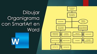 Dibujar organigrama con SmartArt MS Word [upl. by Yrolg]