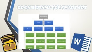 Como hacer un Organigrama en Word con SmartArt [upl. by Alleacim273]