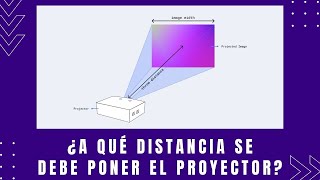 ¿A qué distancia se debe poner un proyector [upl. by So21]