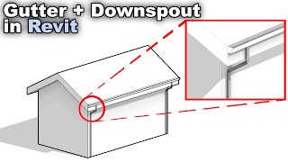 Gutter  Downspout in Revit Tutorial [upl. by Cantlon279]