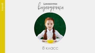 Количество вещества Молярная масса  Химия 8 класс 16  Инфоурок [upl. by Lednic]