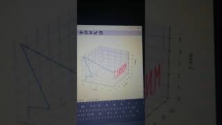 Inverse Kinematics of 6 DOF Robotic Arm [upl. by Freda]