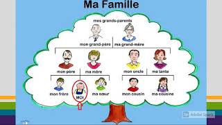 FLE  LA FAMILLE [upl. by Aniham]