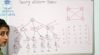 Traveling Salesman Problem using Dynamic Programming  DAA [upl. by Bern]