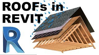 Revit Tutorial Roofs [upl. by Nahtnhoj442]