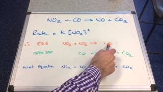 Rate Determining Step and Reaction Mechanisms 1 [upl. by Adela256]