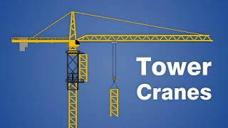 How Tower Cranes Build Themselves [upl. by Aninat]