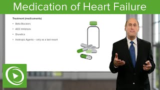 Medication of Heart Failure – Cardiology  Lecturio [upl. by Alake]