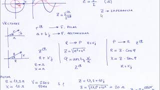 1 RESUMEN CORRIENTE ALTERNA MONOFÁSICA AC1 [upl. by Randolph824]