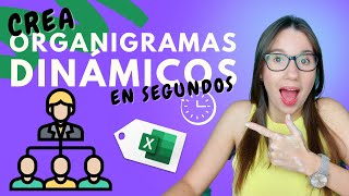 Crear un ORGANIGRAMA DINÁMICO en Segundos en EXCEL [upl. by Sigismond942]